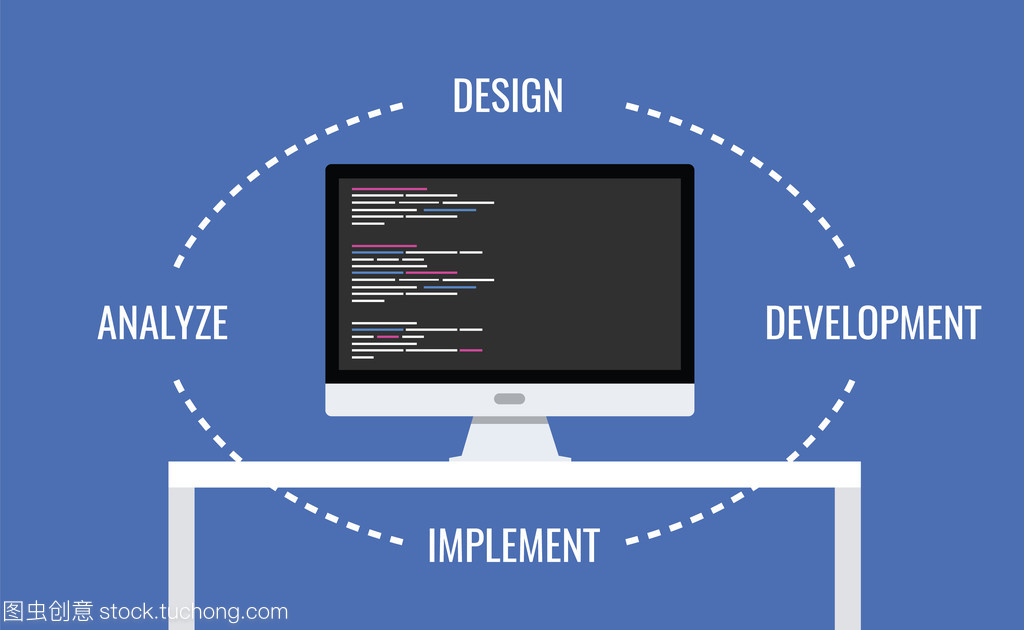 軟件開發(fā) 從概念到實(shí)現(xiàn)的全過程